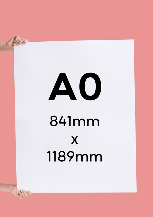 A0 corflute sign template