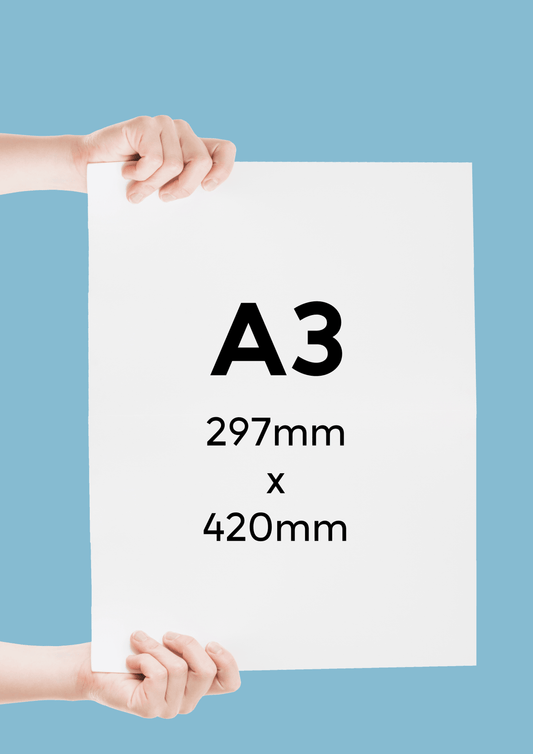 A3 corflute sign template
